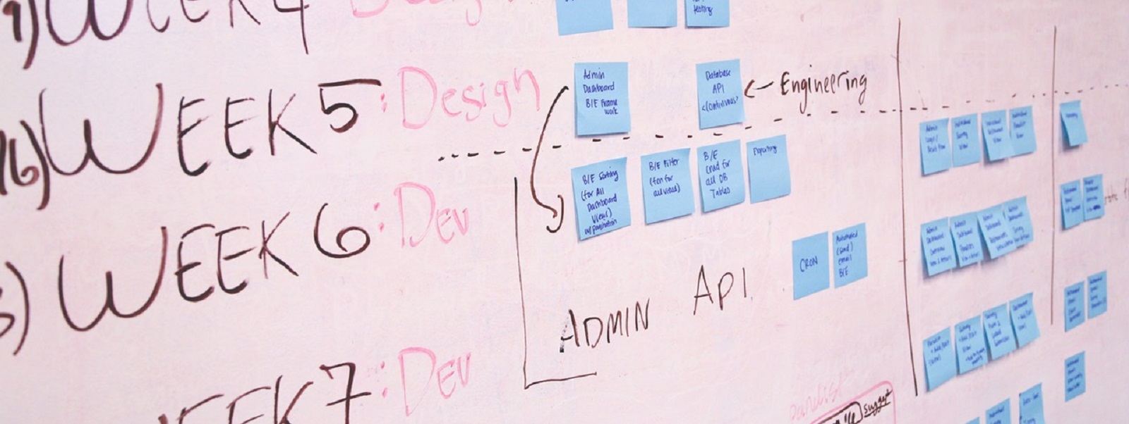 <h3>Soluciones integradas para la administraci&oacute;n de las tareas de venta, preparaci&oacute;n de pedidos, compra, suministro de almac&eacute;n, producci&oacute;n, entrega al cliente, facturaci&oacute;n, cobro y gesti&oacute;n de&nbsp;equipos humanos, inmuebles&nbsp;y medios. Incluyendo panel de control global, calendarios&nbsp;por &aacute;reas y sistema de alertas autom&aacute;ticas de retrasos y sobrecargas.</h3>
